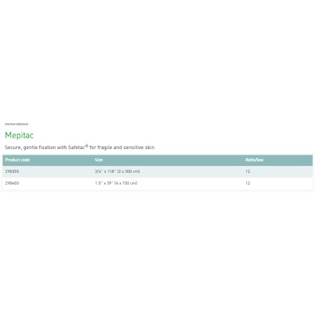 548917_comparisonchart.jpg Medical Tape Mepitac® Tan 3/4 X 118 Inch Silicone NonSterile 1